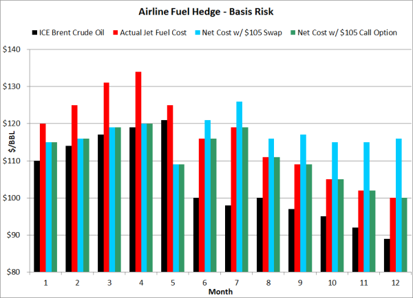 us brokers that allow hedging