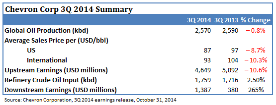 quarterly results summary resized 600