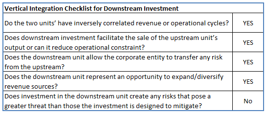 vertical investment downstream upstream oil hedging resized 600